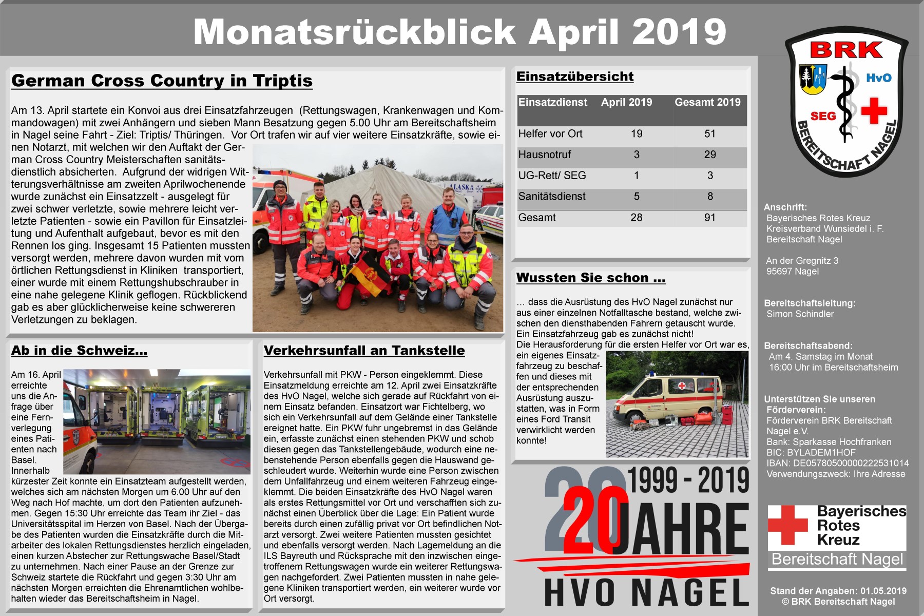 4_-_Plakat_Monatsrckblick_April_2019.jpg